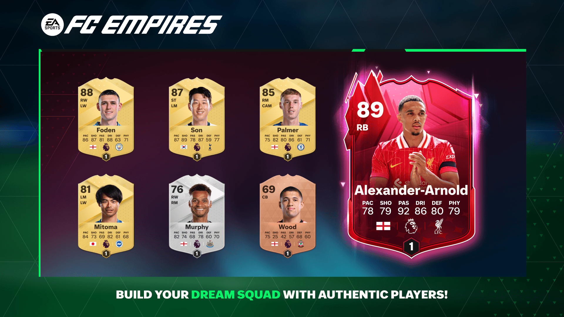 Beginner’s Guide to EA Sports FC Empires