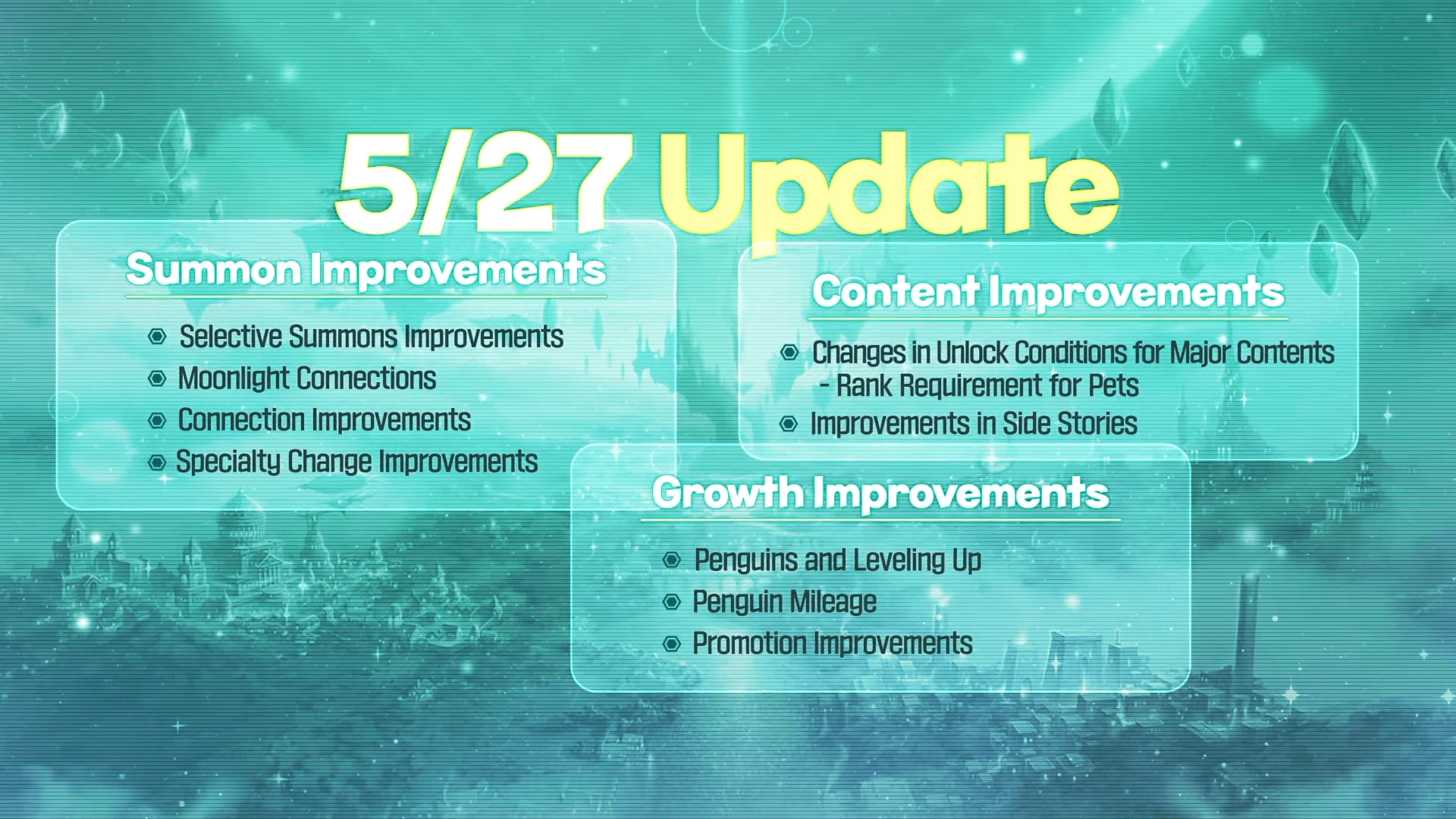 Epic Seven - Moonlight Connections, Growth Improvements, and more in Epic Festival 2021 Update.