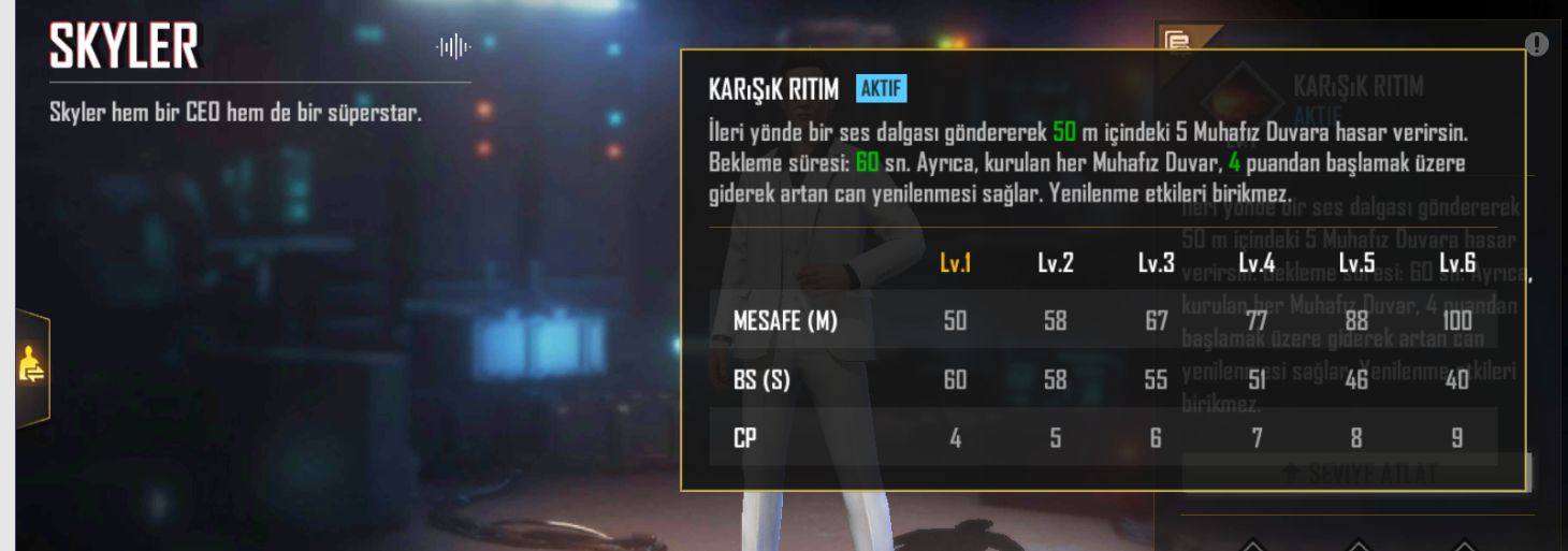 Free Fire Yeni Karakterler Rehberi