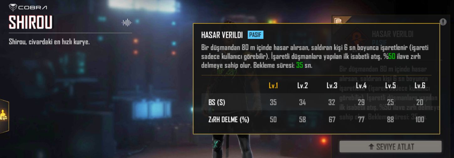 Free Fire Yeni Karakterler Rehberi