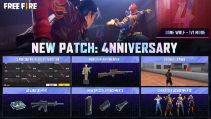 Garena Free Fire 4th Anniversary New Patch Updates, Free Character & Much More