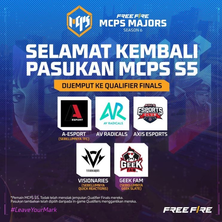 All we know about Free Fire MCPS Majors Season 6 Teams, Prize Pool, and Format