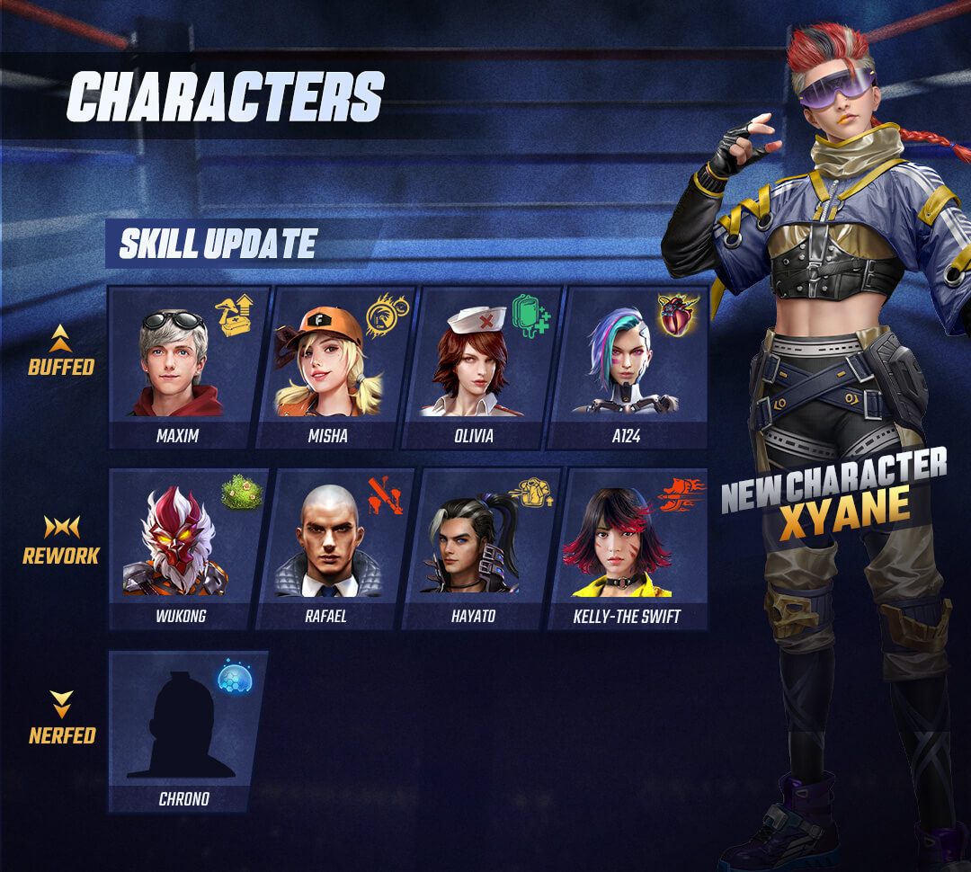Free Fire Releases Maro and Xayne as New Characters in World Series Patch Update