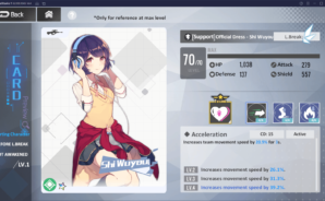 La Tier List de Girl Cafe Gun &#8211; Les Meilleurs Unités du Jeu