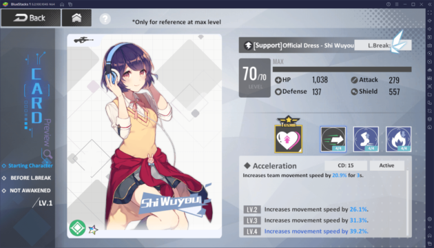 La Tier List de Girl Cafe Gun – Les Meilleurs Unités du Jeu