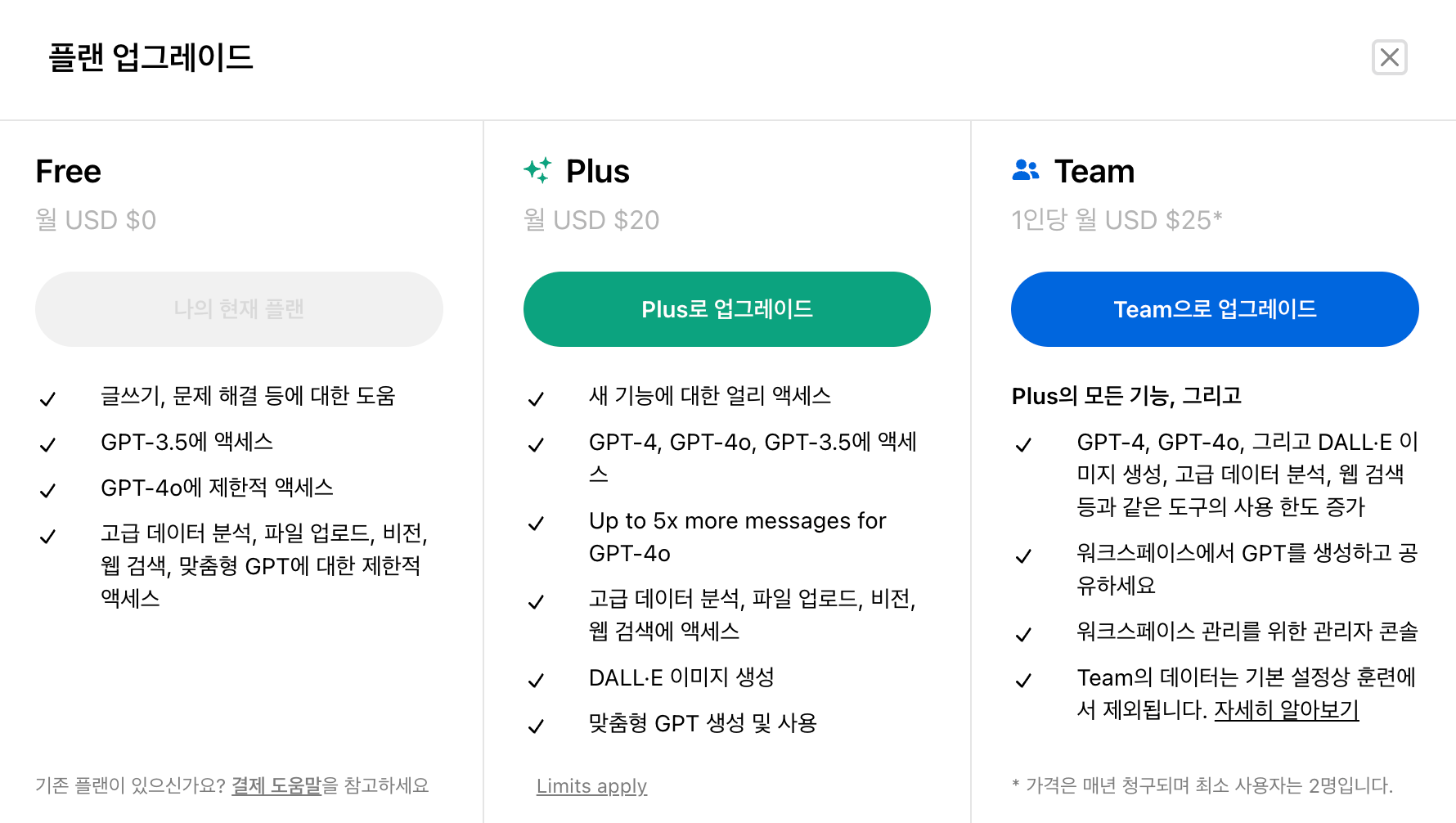 GPT-4o: ChatGPT와 ChatGPT Plus 이해하고 비교하기