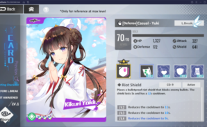 Girl Cafe Gun Tier List &#8211; Die besten Einheiten im Spiel?