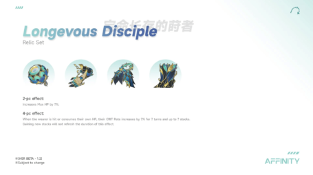 Nuevo Honkai Star Rail Leaks revela reliquias y conjuntos de adornos