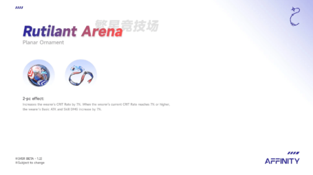 Neue Honkai: Star Rail Leaks enthüllen Relikte und Planar Ornament Sets