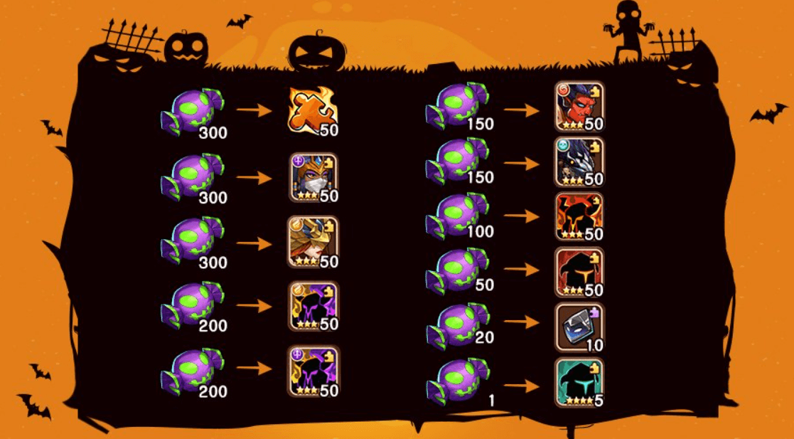 Idle Heroes Unveils Spooktacular Events and Rewards!