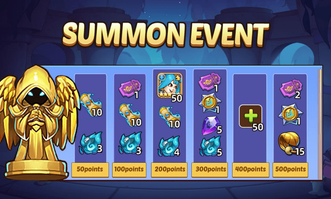 Idle Heroes Latest Update: Boosted Odds, Special Events, and More!
