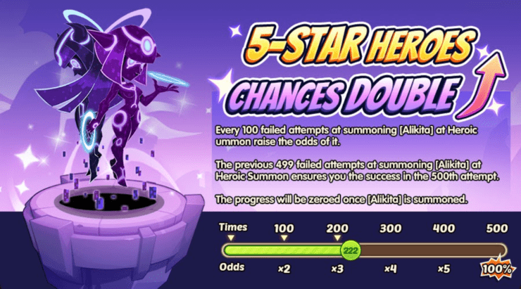 Idle Heroes May Update Events Details - Doubled Summon Odds, Exclusive Events and More!