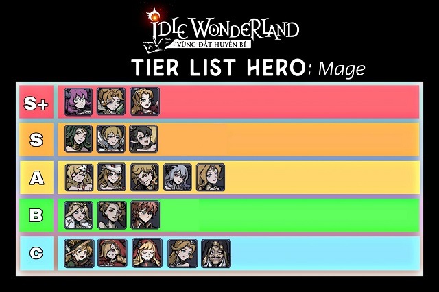 Idle Wonderland - Tier list tháng 11: Vịt Duckling, Dottie bất ngờ lên hạng S+