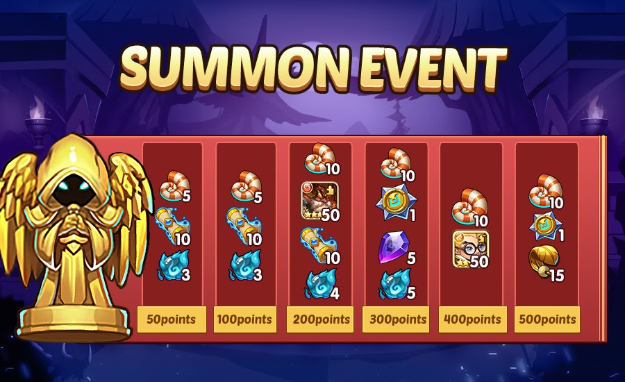 Idle Heroes – New Hero Andrea, New Summon Event, And More!