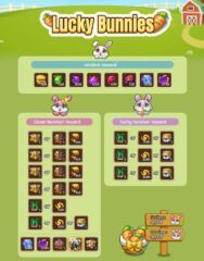 Idle Heroes – Easter Update brings Tons of Events and Crazy Bunny Envoy ...