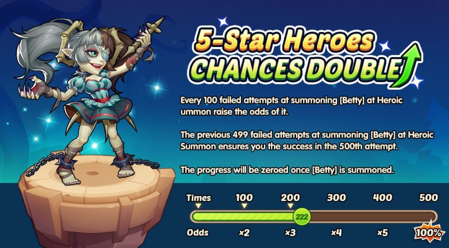 Idle Heroes – New Hero Betty and Pink Ocean Event