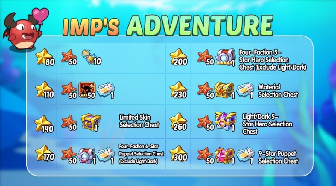 Idle Heroes – Shelter Mission, Undersea Treasures, and Imp’s Adventure Events