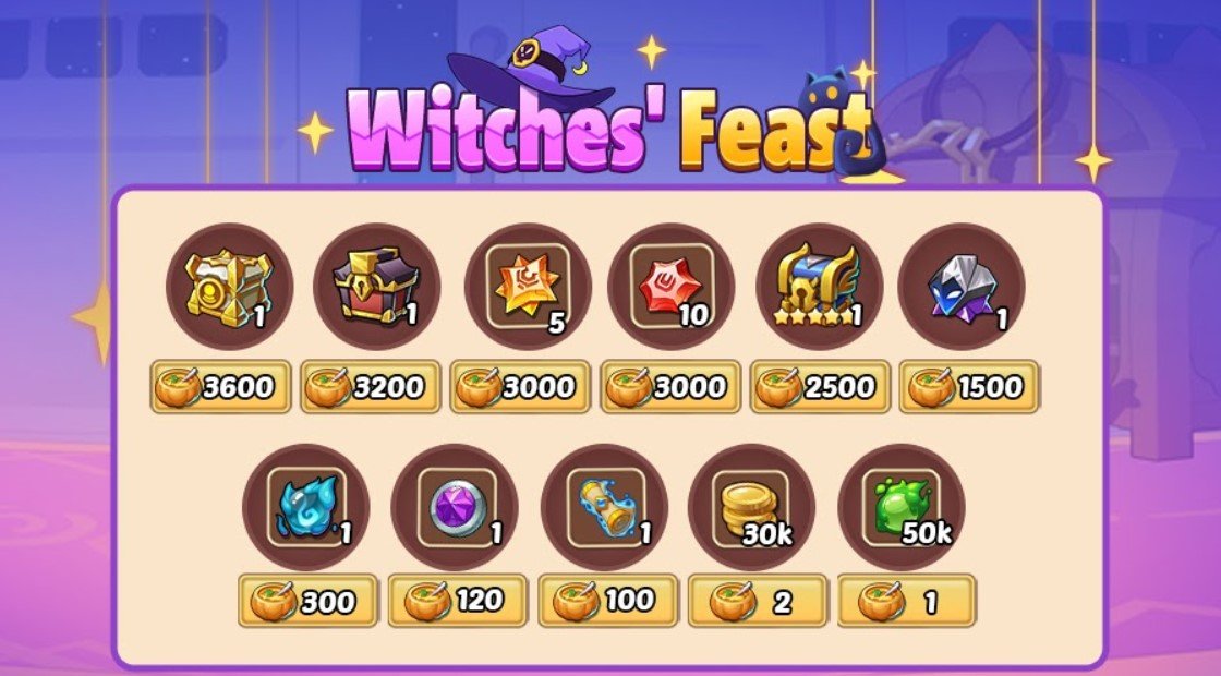 Idle Heroes – Witch’s Fest, Adventure of the Brave 2.0, and more Exciting Events for New Year 2024 Celebrations