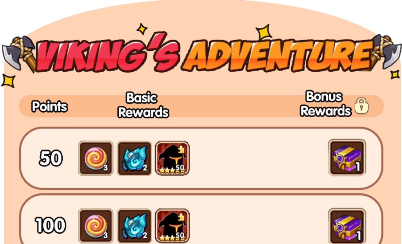 Idle Heroes – Viking Saga Events with June Update