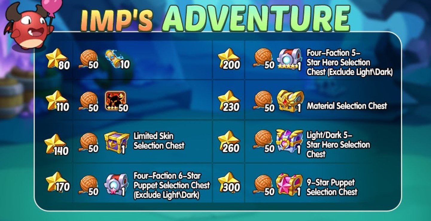Idle Heroes – Get tons of rewards with September series of Events