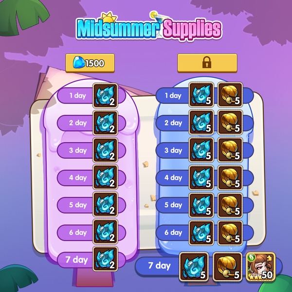 Idle Heroes – Dreamy Masquerade, Prophet Summon Event, And More!