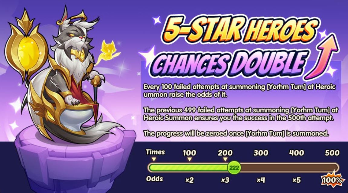 Idle Heroes Has Released Patch Notes for Late November 2023