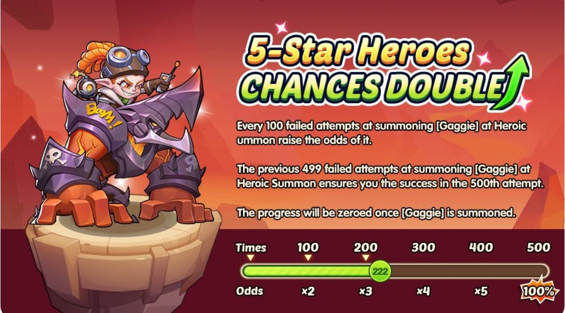 Idle Heroes codes (December 2023)