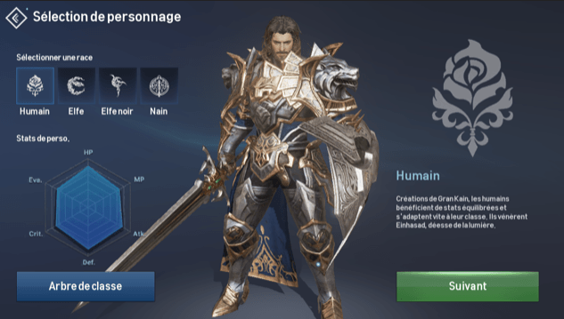 Lineage 2 Race Fr