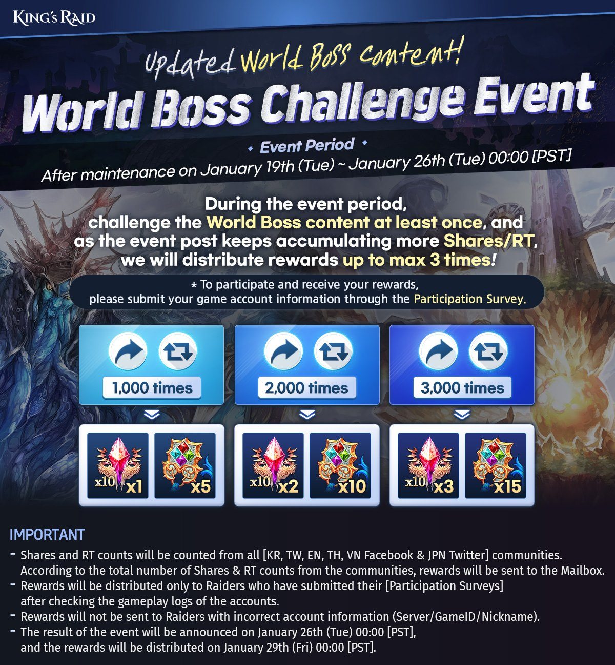 How to Participate in the King’s Raid World Boss Challenge Event