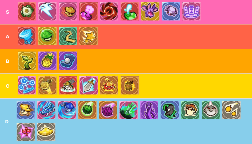 Legend of Mushroom: Ultimate Skills Guide for Best Tips & Strategies