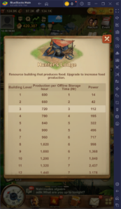 The Best Lost in Blue 2: Tips and Tricks to Optimize Progression and Grow Your Camp