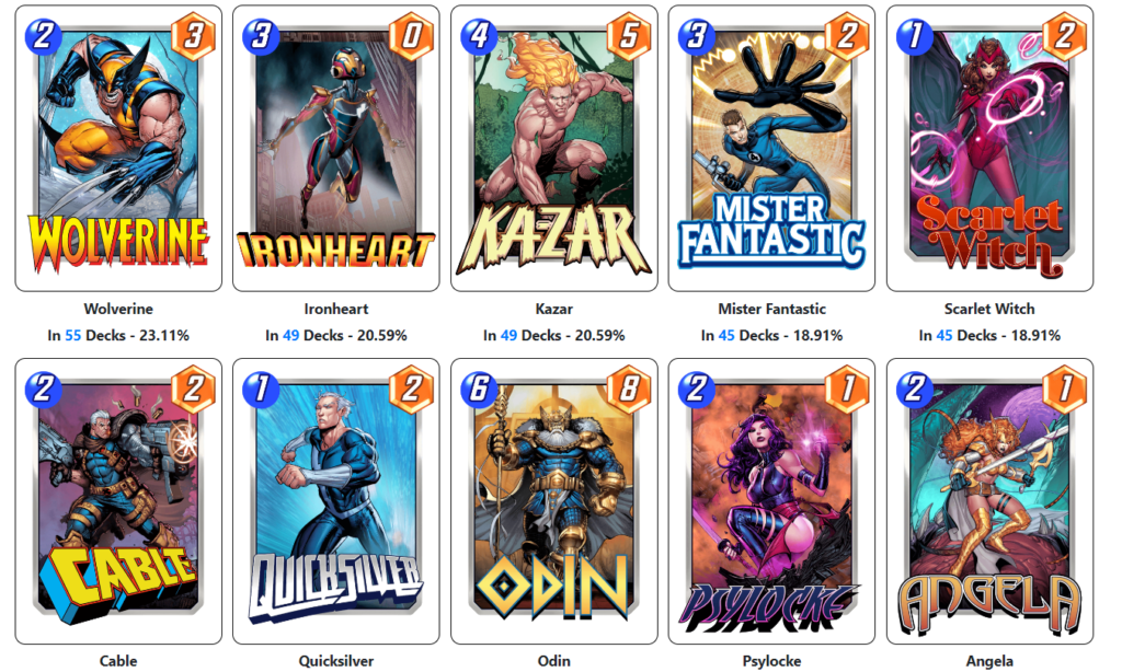 MARVEL SNAP – Tier List For Best Character Cards And Location Database ...