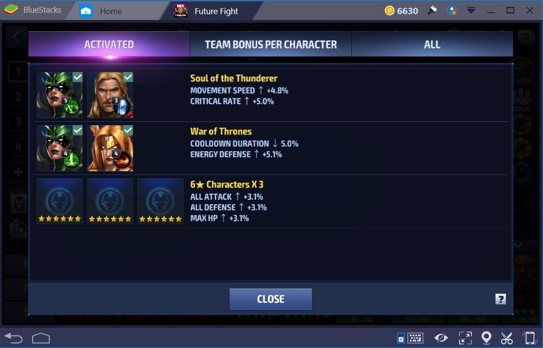 Marvel Future Fight HTA Team Bonuses