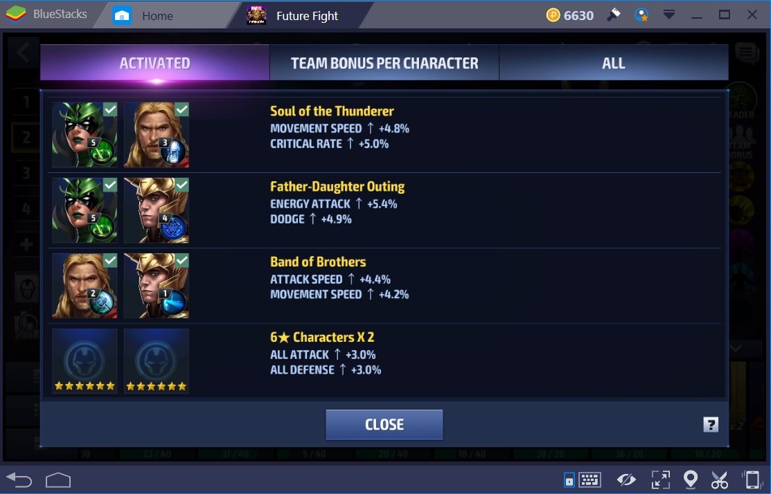 Marvel Future Fight HTL Team Bonuses