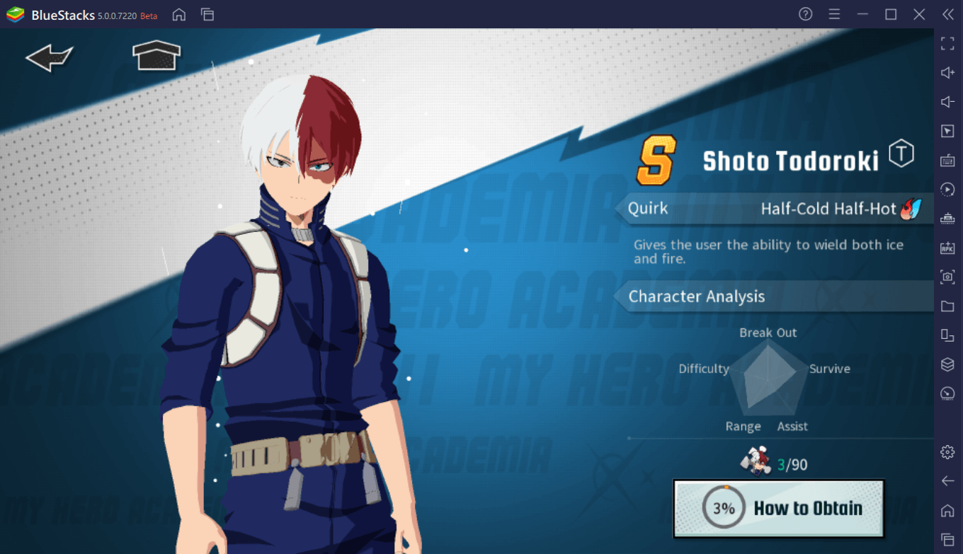 My Hero Academia: The Strongest Hero Characters Available