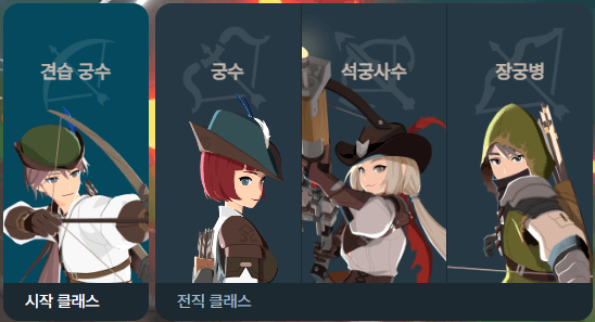 마비노기 모바일 - 직업 가이드