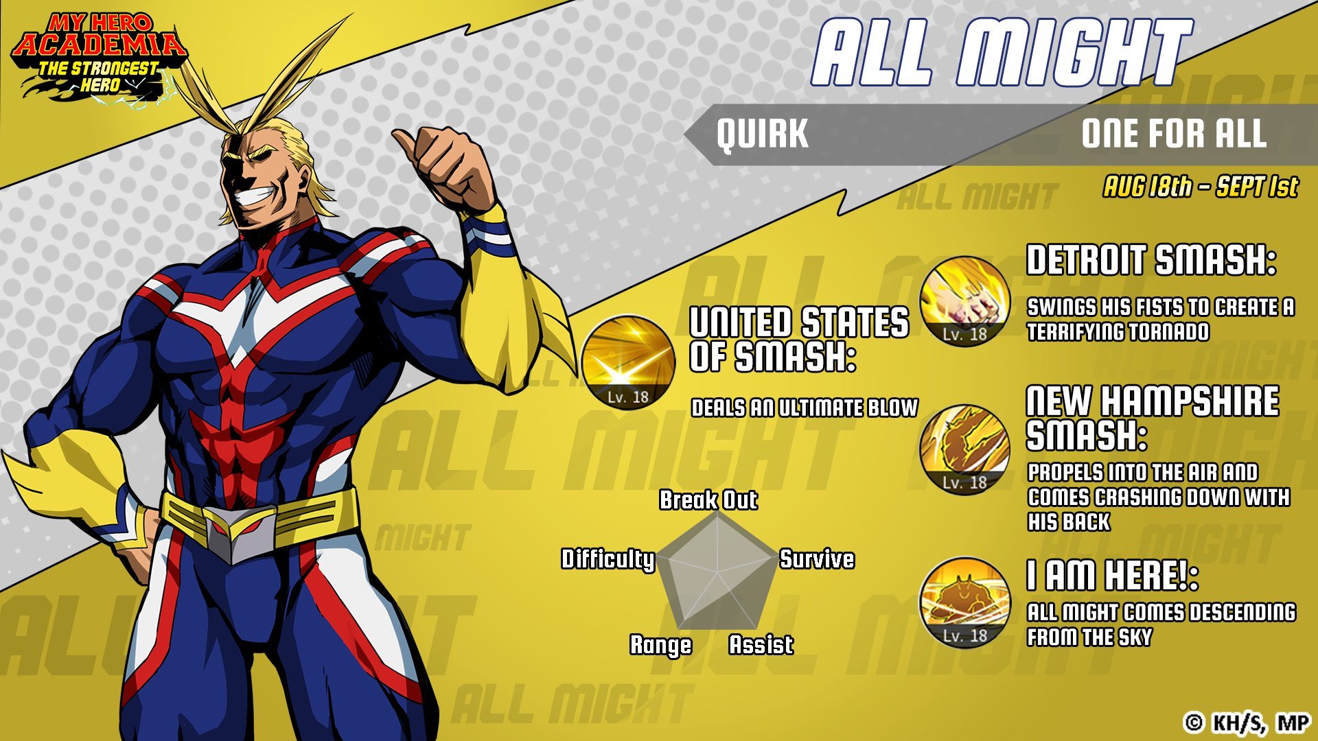 Pinky is Now Available in My Hero Academia: The Strongest Hero