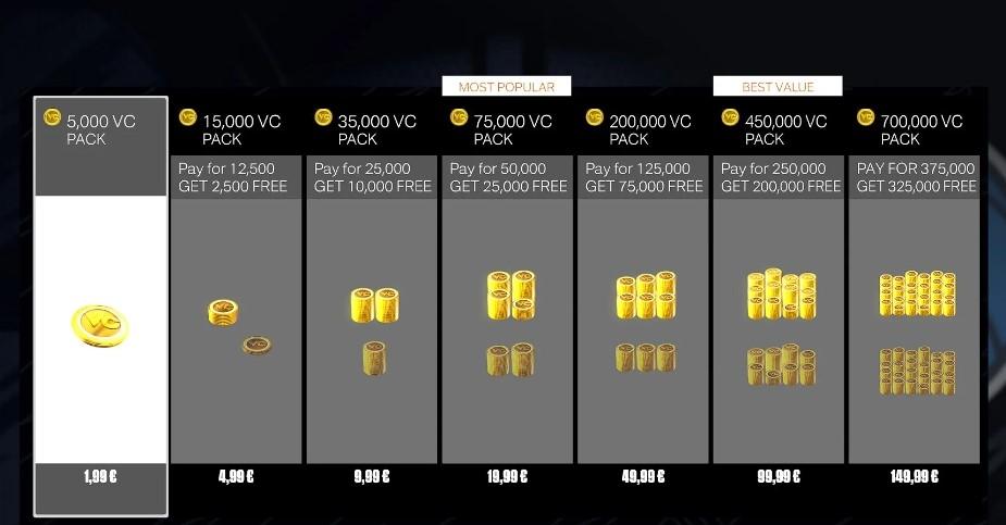 NBA 2K24: All Virtual Currency Prices Explained