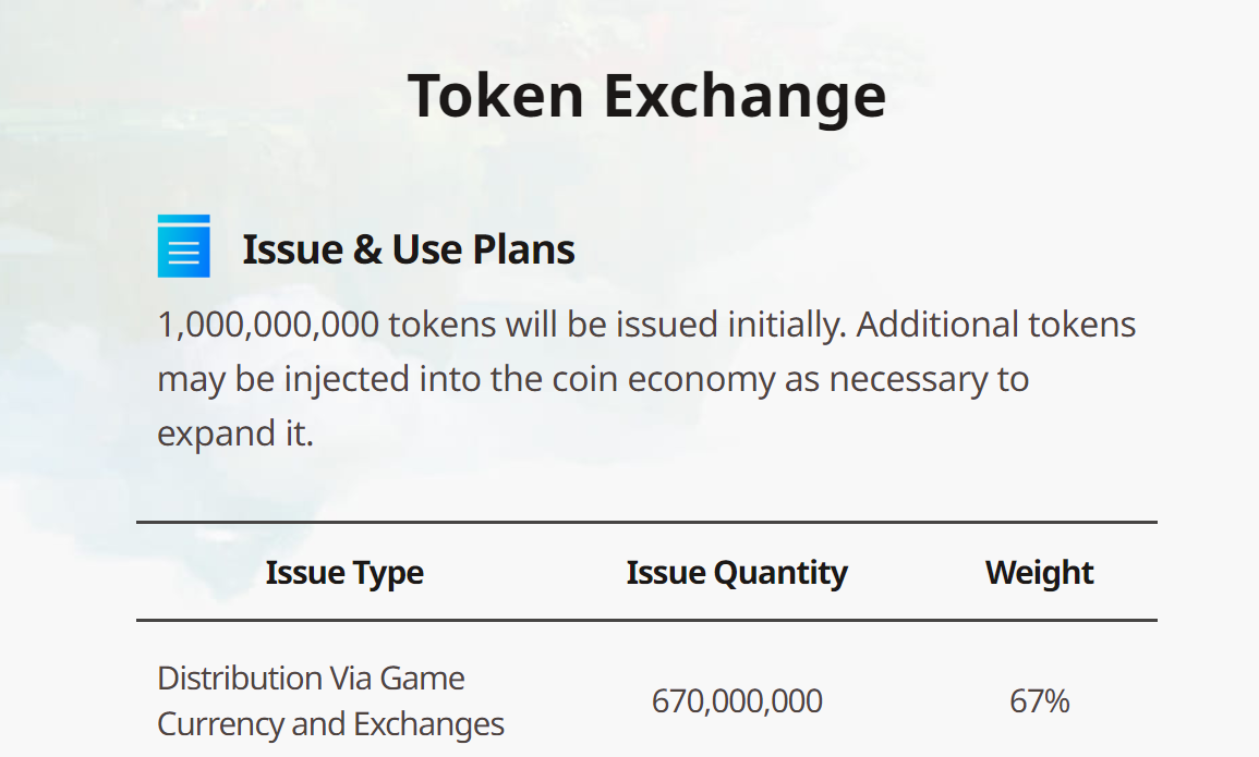 Territe Token and Asterite Token Explained in Ni no Kuni: Cross Worlds