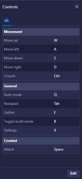 How to Overcome Prey Day: Survive the Zombie Apocalypse with BlueStacks?