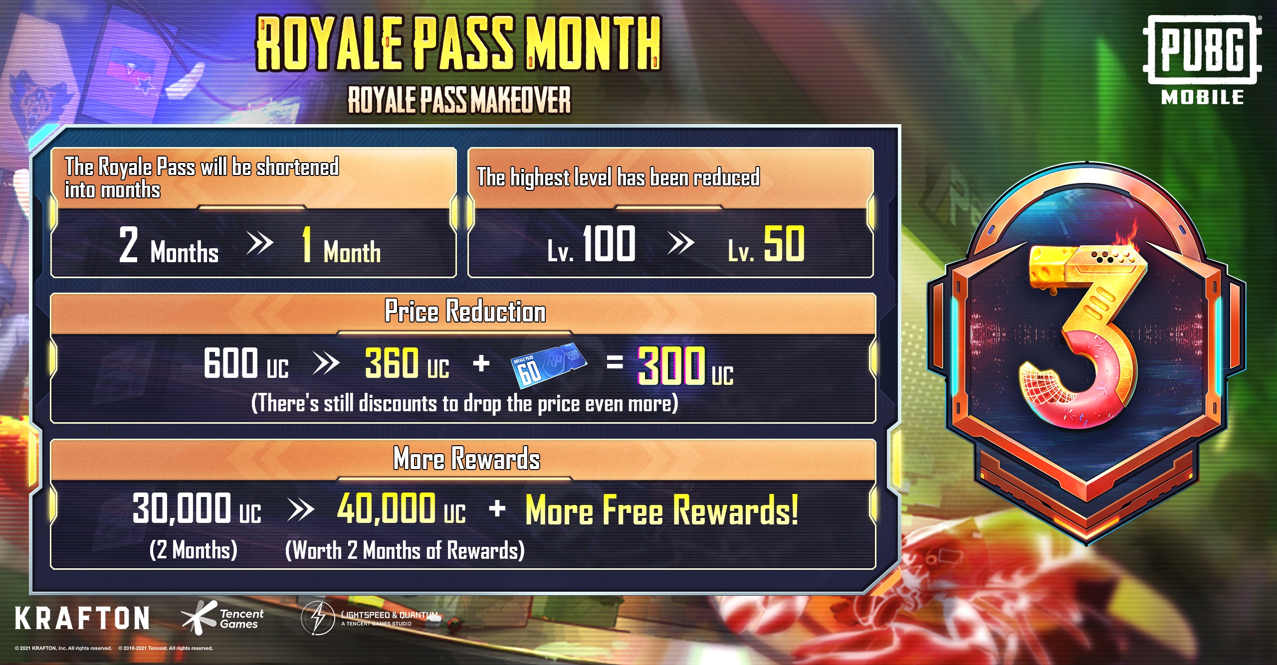 PUBG Mobile 1.6 update to come with Royale Pass Month 3
