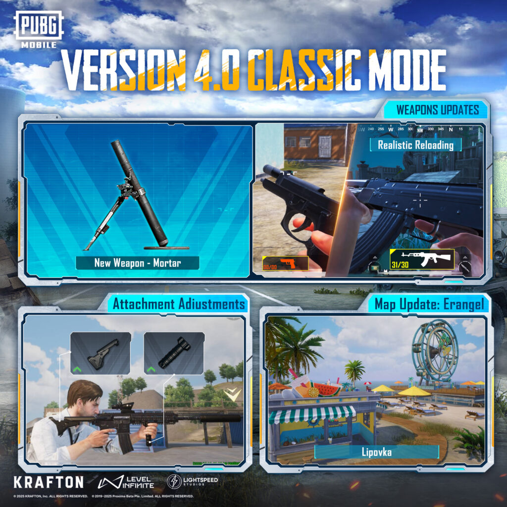 PUBG Mobile 4.0 Update: Spooky Soiree, Ghostie, Mortar & Big Collabs