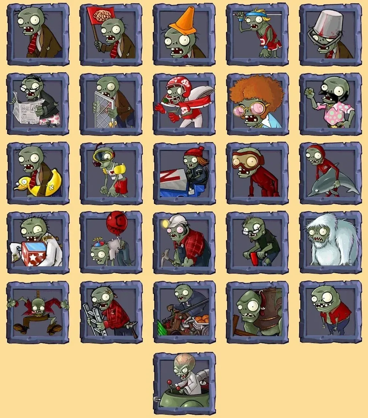 Comprehensive Guide to Zombies in Plants vs. Zombies 2