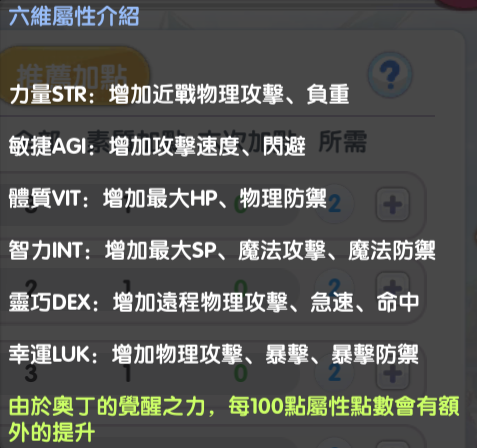 《RO 仙境傳說：新世代的誕生》於雙平台推出  BlueStacks模擬器攜冒險者共赴「新世代」