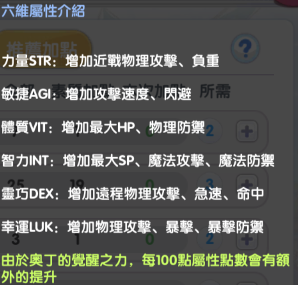 《RO 仙境傳說：新世代的誕生》於雙平台推出  BlueStacks模擬器攜冒險者共赴「新世代」