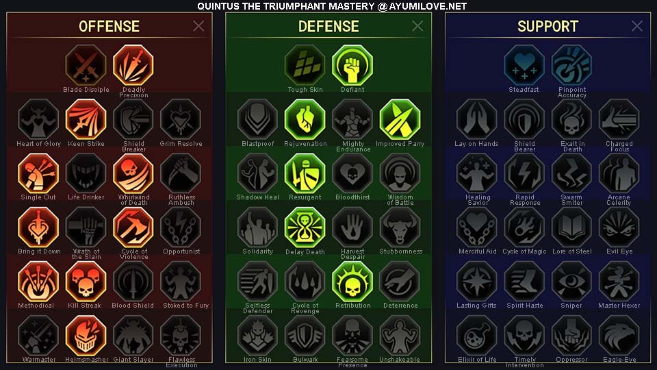 RAID: Shadow Legends - Quintus the Triumphant Champion Guide: Best Builds, Masteries & Artifacts (PvE + PvP)