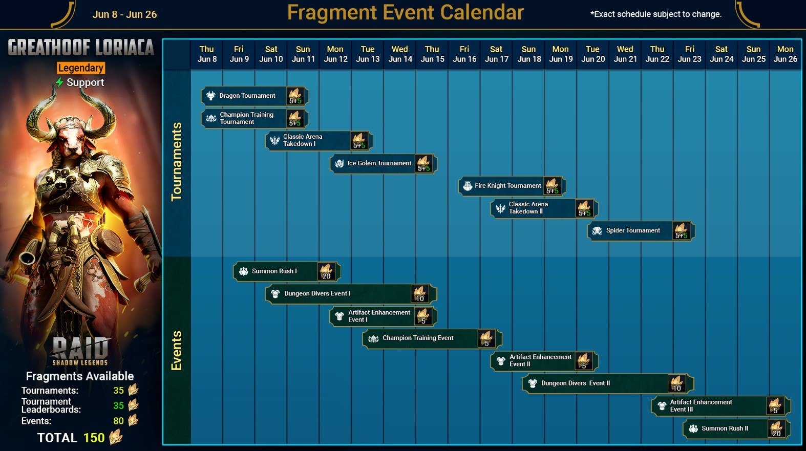 RAID: Shadow Legends - Großhuf Loriaca Fragment Fusion Event Guide