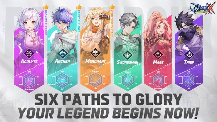 Ragnarok X: Next Generation Class Guide – Choose the Best Characters