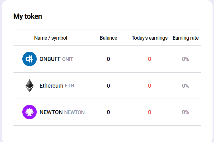 How to Create a Wallet and Trade Cryptocurrency in Ragnarok Labyrinth NFT