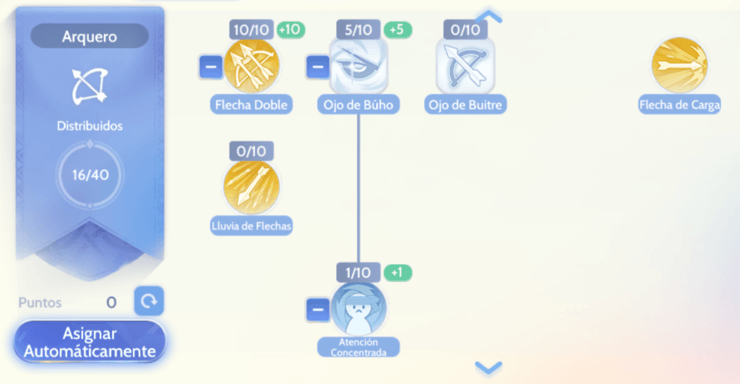 Las mejores construcciones para arqueros y magos en Ragnarok Origin: ROO